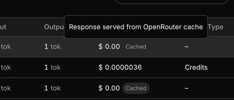OpenRouter 响应缓存功能上线 测试与代理重试零成本