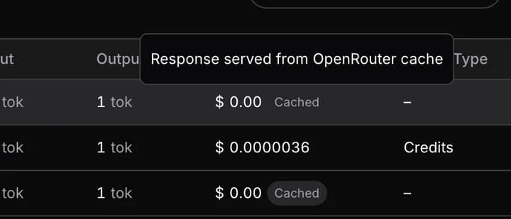 OpenRouter 响应缓存功能界面与原理说明截图