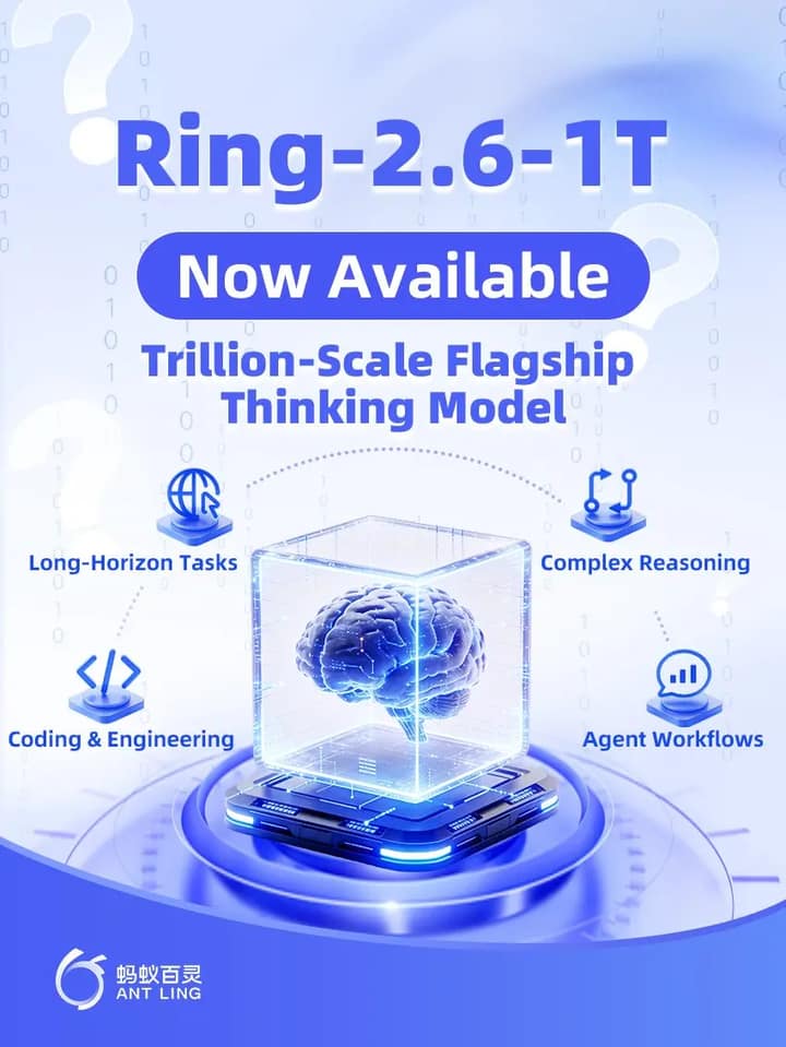 Ring-2.6-1T 模型发布信息图