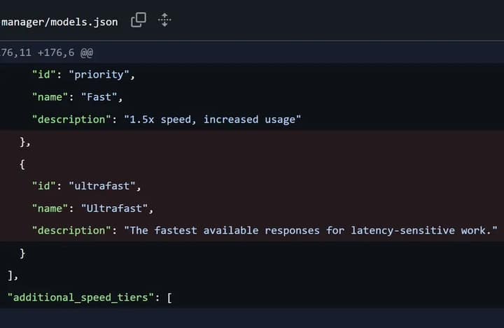 Codex Ultra-Fast 模式仓库截图