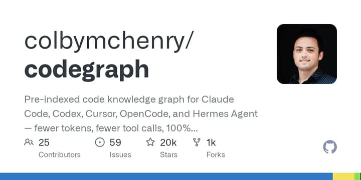 CodeGraph 代码图谱自动化同步与架构解析示意图