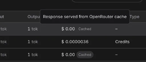 OpenRouter 响应缓存功能界面与原理说明截图